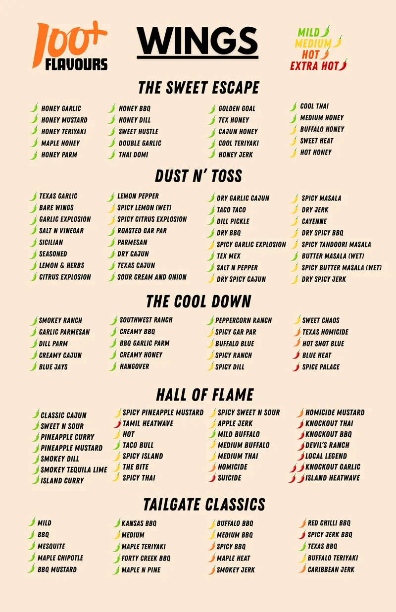 Sauce N Toss printed wing flavour list with heat levels